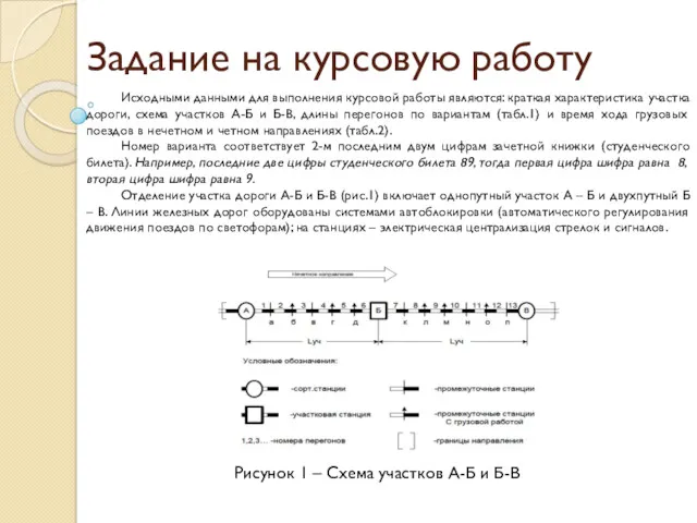 Задание на курсовую работу Исходными данными для выполнения курсовой работы