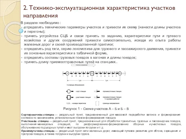 2. Технико-эксплуатационная характеристика участков направления Рисунок 1 - Схема участков