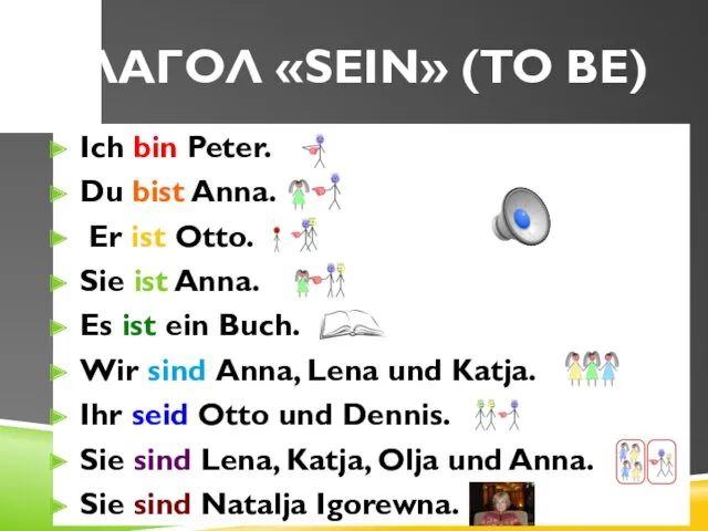 ГЛАГОЛ «SEIN» (TO BE) Ich bin Peter. Du bist Anna.