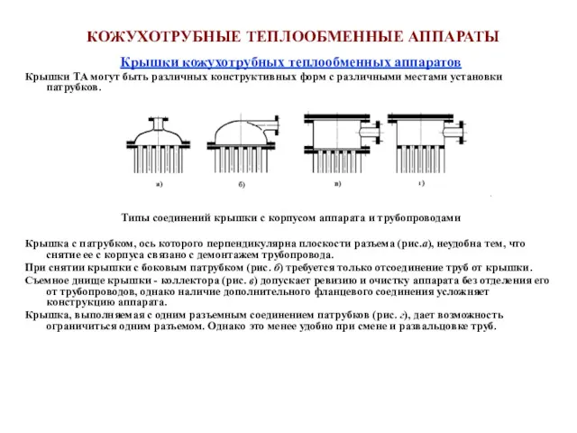 Крышки кожухотрубных теплообменных аппаратов Крышки ТА могут быть различных конструктивных