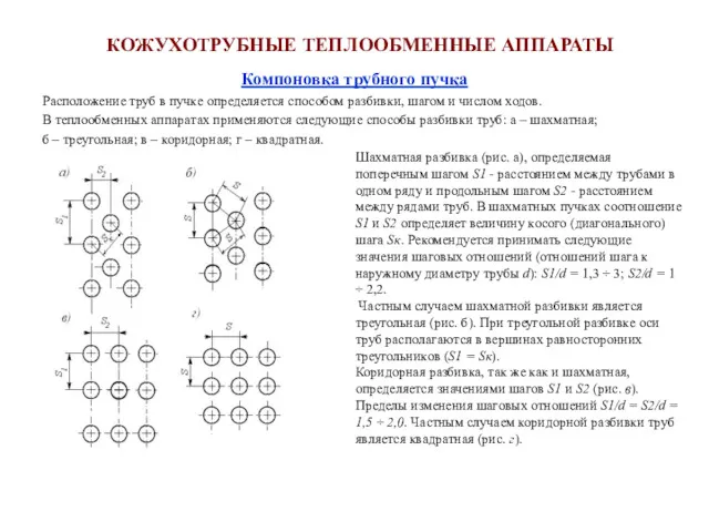 Компоновка трубного пучка Расположение труб в пучке определяется способом разбивки,