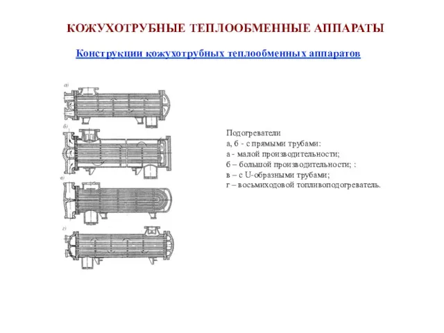 Конструкции кожухотрубных теплообменных аппаратов КОЖУХОТРУБНЫЕ ТЕПЛООБМЕННЫЕ АППАРАТЫ Подогреватели а, б