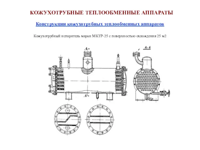 Конструкции кожухотрубных теплообменных аппаратов Кожухотрубный испаритель марки МКТР-25 с поверхностью охлаждения 25 м2 КОЖУХОТРУБНЫЕ ТЕПЛООБМЕННЫЕ АППАРАТЫ