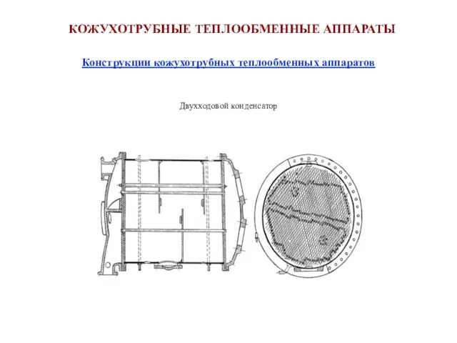 Конструкции кожухотрубных теплообменных аппаратов Двухходовой конденсатор КОЖУХОТРУБНЫЕ ТЕПЛООБМЕННЫЕ АППАРАТЫ