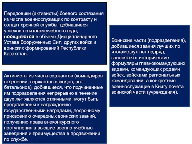 Передовики (активисты) боевого состязания из числа военнослужащих по контракту и