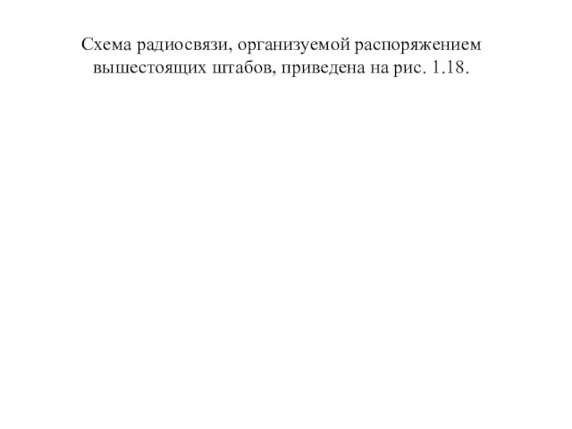 Схема радиосвязи, организуемой распоряжением вышестоящих штабов, приведена на рис. 1.18.