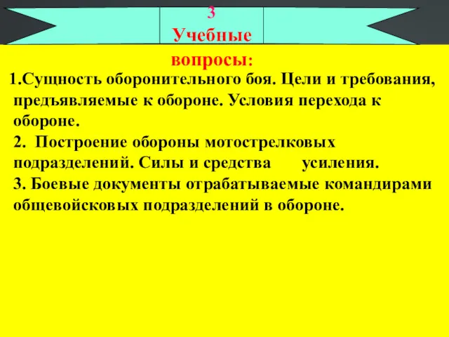 1.Сущность оборонительного боя. Цели и требования, предъявляемые к обороне. Условия