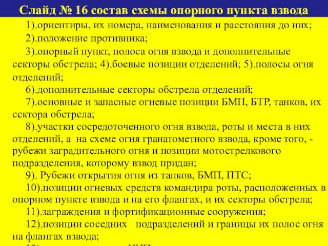 Слайд № 16 состав схемы опорного пункта взвода 1).ориентиры, их