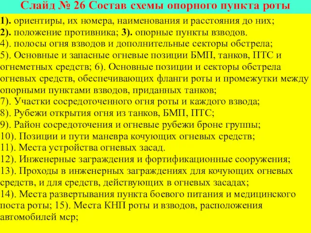 Слайд № 26 Состав схемы опорного пункта роты 1). ориентиры,