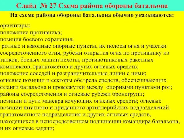 Слайд № 27 Схема района обороны батальона На схеме района