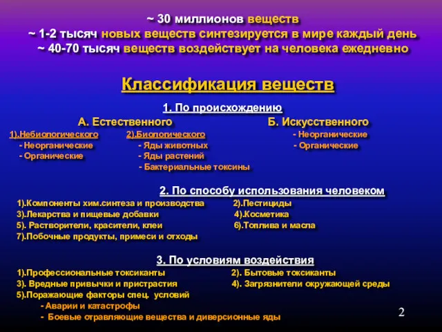 Классификация веществ 1. По происхождению А. Естественного Б. Искусственного 1).Небиологического