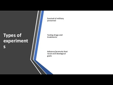 Types of experiments Survival of military personnel Testing drugs and