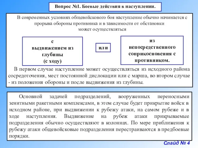 Слайд № 4 Вопрос №1. Боевые действия в наступлении. В