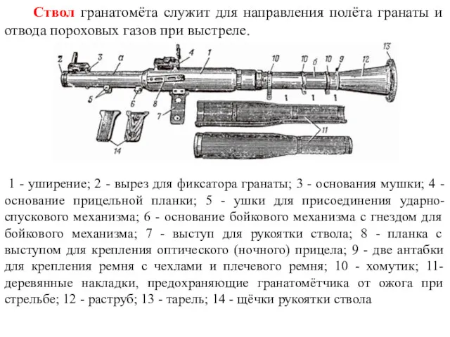 Ствол гранатомёта служит для направления полёта гранаты и отвода пороховых