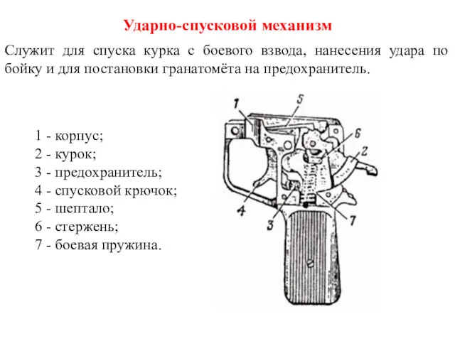 Служит для спуска курка с боевого взвода, нанесения удара по