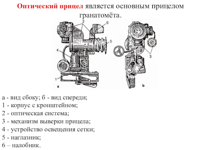 Оптический прицел является основным прицелом гранатомёта. а - вид сбоку;