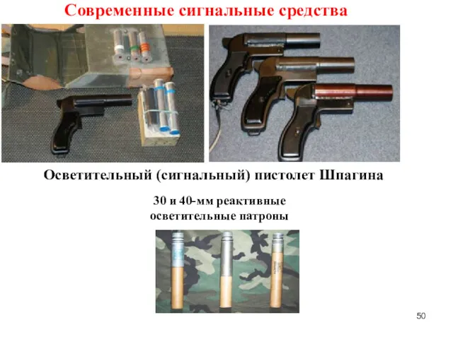 Современные сигнальные средства Осветительный (сигнальный) пистолет Шпагина 30 и 40-мм реактивные осветительные патроны