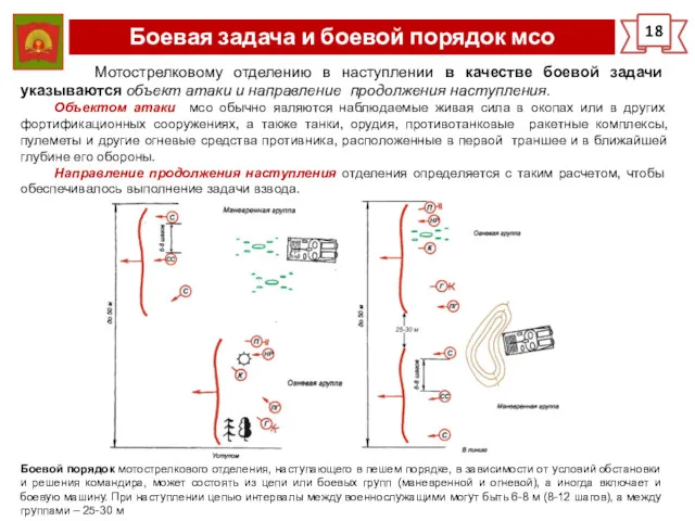 Боевая задача и боевой порядок мсо 18 Мотострелковому отделению в