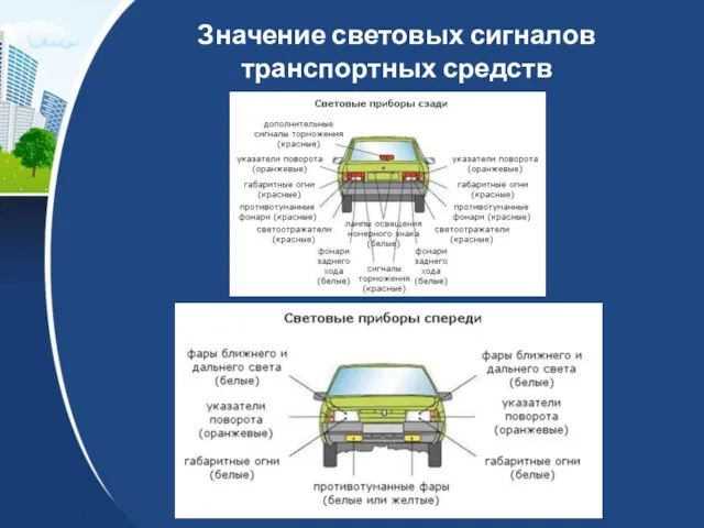 Значение световых сигналов транспортных средств