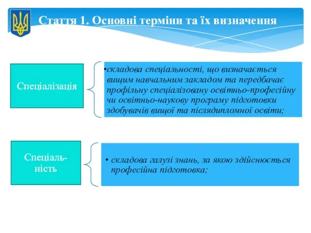 Стаття 1. Основні терміни та їх визначення