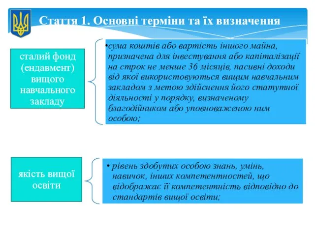 Стаття 1. Основні терміни та їх визначення