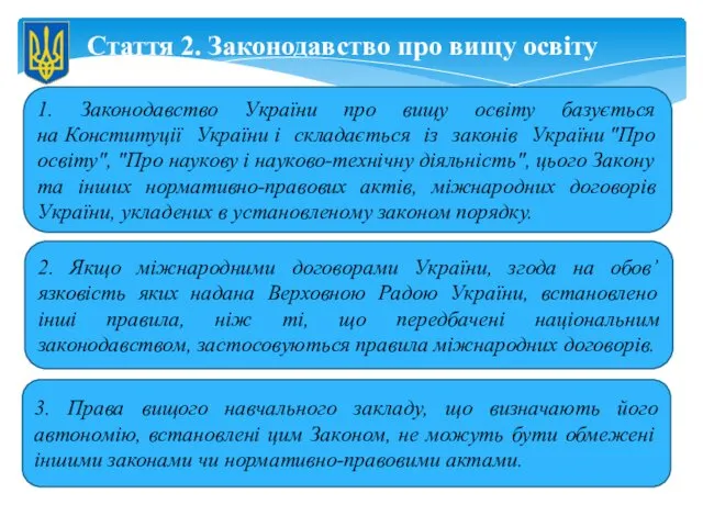 Стаття 2. Законодавство про вищу освіту 1. Законодавство України про вищу освіту базується