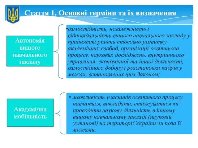 Стаття 1. Основні терміни та їх визначення