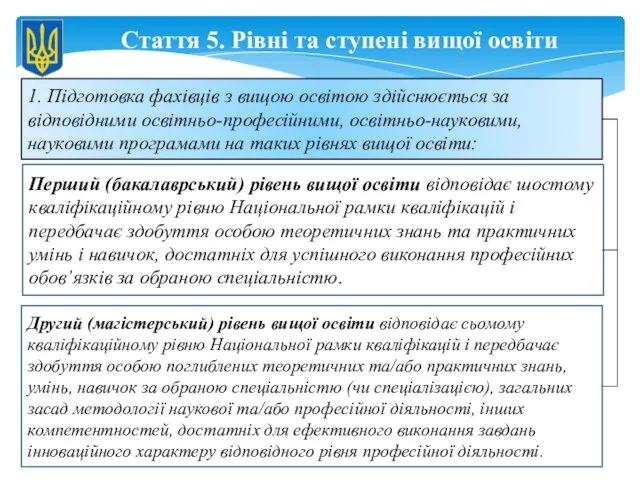 Стаття 5. Рівні та ступені вищої освіти 1. Підготовка фахівців