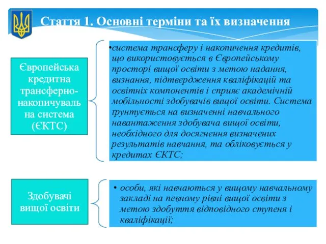 Стаття 1. Основні терміни та їх визначення