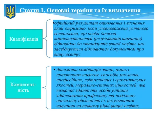 Стаття 1. Основні терміни та їх визначення