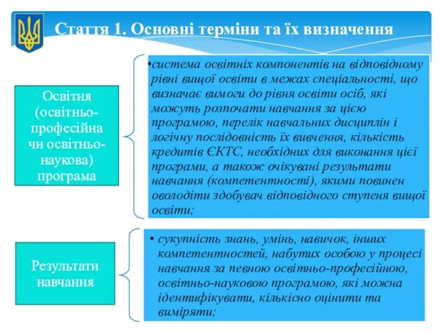 Стаття 1. Основні терміни та їх визначення