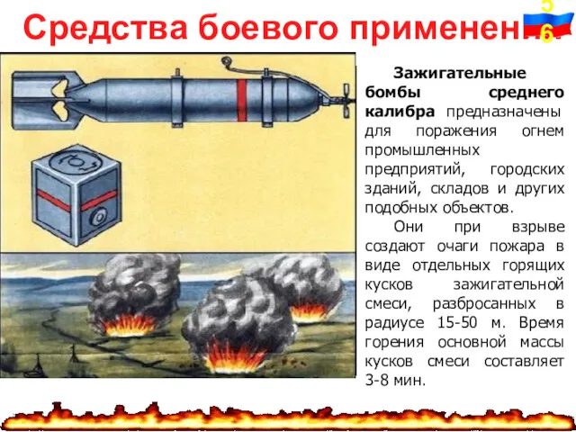 Средства боевого применения Зажигательные бомбы среднего калибра предназначены для поражения