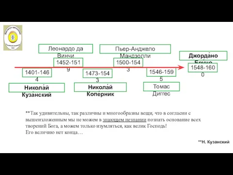 **Так удивительны, так различны и многообразны вещи, что в согласии