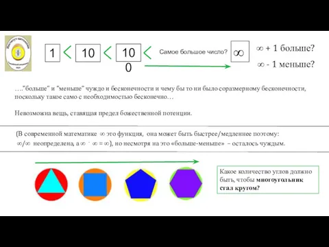 Какое количество углов должно быть, чтобы многоугольник стал кругом? 1