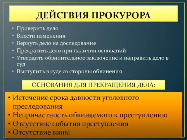 ДЕЙСТВИЯ ПРОКУРОРА Проверить дело Внести изменения Вернуть дело на доследование