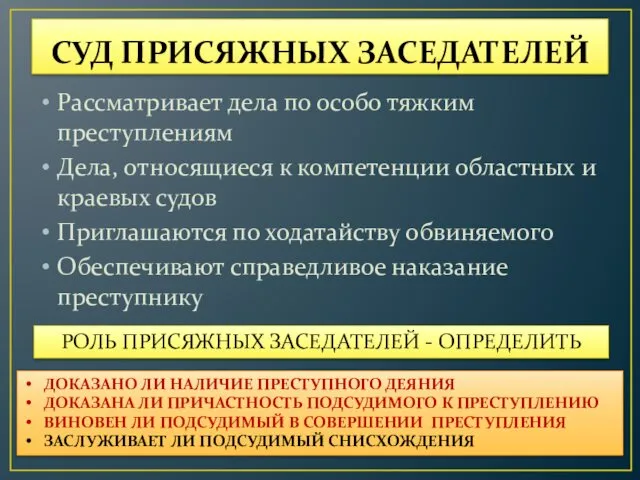 СУД ПРИСЯЖНЫХ ЗАСЕДАТЕЛЕЙ Рассматривает дела по особо тяжким преступлениям Дела,