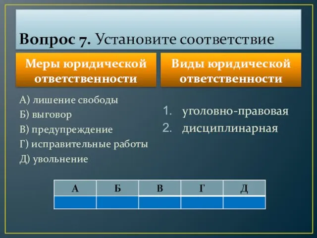 Вопрос 7. Установите соответствие Меры юридической ответственности А) лишение свободы