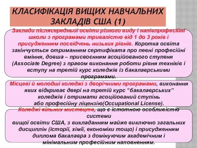 КЛАСИФІКАЦІЯ ВИЩИХ НАВЧАЛЬНИХ ЗАКЛАДІВ США (1) Заклади післясередньої освіти різного