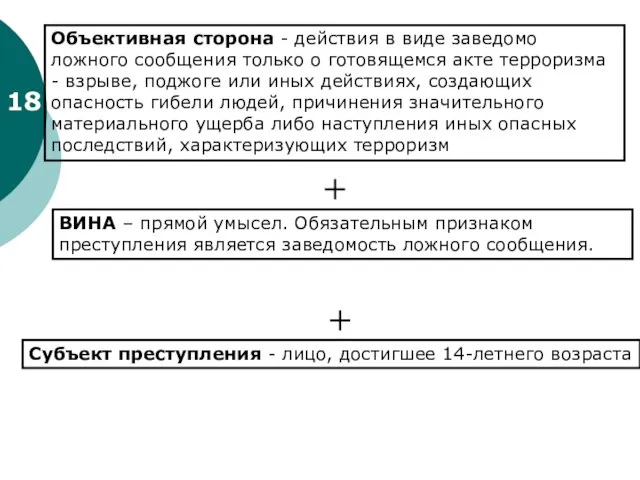 18 ВИНА – прямой умысел. Обязательным признаком преступления является заведомость ложного сообщения. Субъект