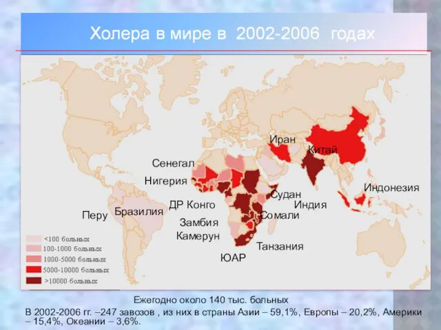 ЮАР ДР Конго Танзания Сомали Судан Нигерия Индия Сенегал Китай