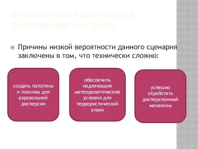 АЭРОГЕННОЕ РАСПЫЛЕНИЕ ПАТОГЕННОГО АГЕНТА Причины низкой вероятности данного сценария заключены