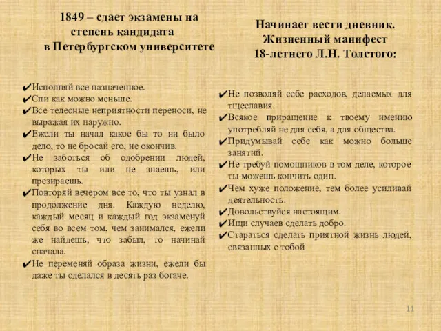 1849 – сдает экзамены на степень кандидата в Петербургском университете