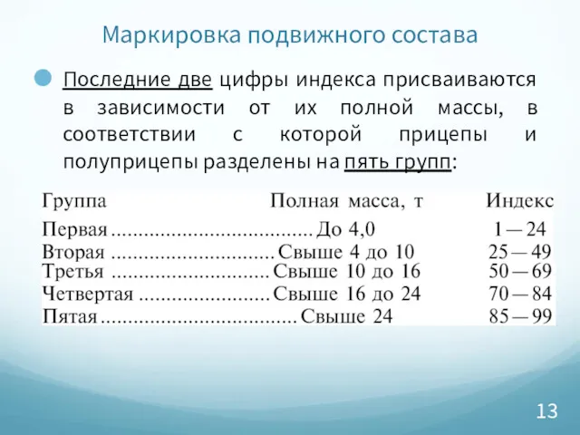 Маркировка подвижного состава Последние две цифры индекса присваиваются в зависимости