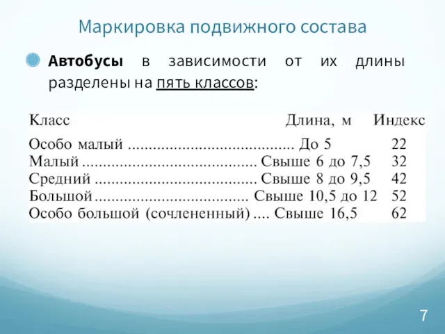 Маркировка подвижного состава Автобусы в зависимости от их длины разделены на пять классов: