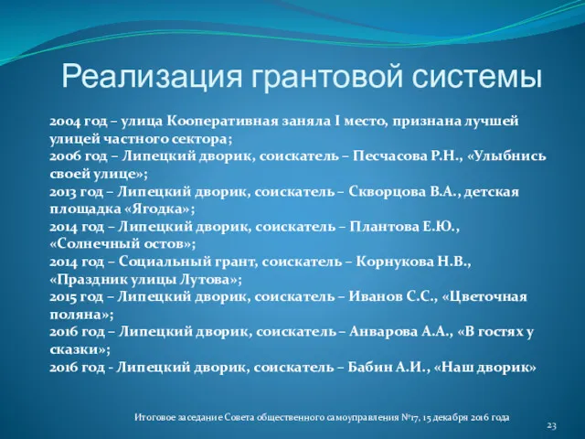 Реализация грантовой системы 2004 год – улица Кооперативная заняла I