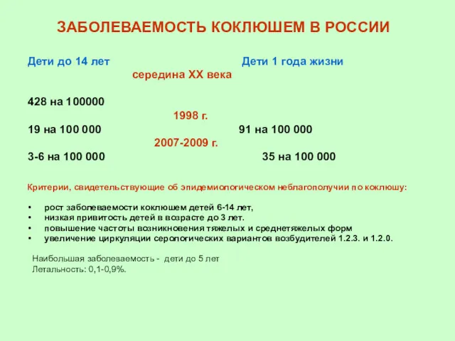 ЗАБОЛЕВАЕМОСТЬ КОКЛЮШЕМ В РОССИИ Дети до 14 лет Дети 1