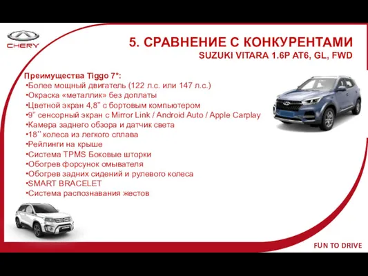 5. СРАВНЕНИЕ С КОНКУРЕНТАМИ SUZUKI VITARA 1.6P AT6, GL, FWD