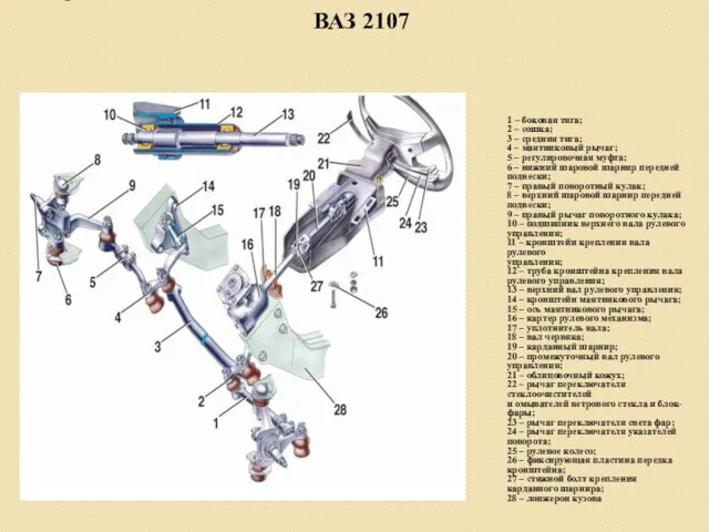 УСТРОЙСТВО РУЛЕВОГО УПРАВЛЕНИЯ АВТОМОБИЛЯ ВАЗ 2107 Устройство рулевого управления автомобиля