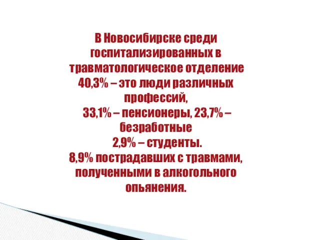 В Новосибирске среди госпитализированных в травматологическое отделение 40,3% – это
