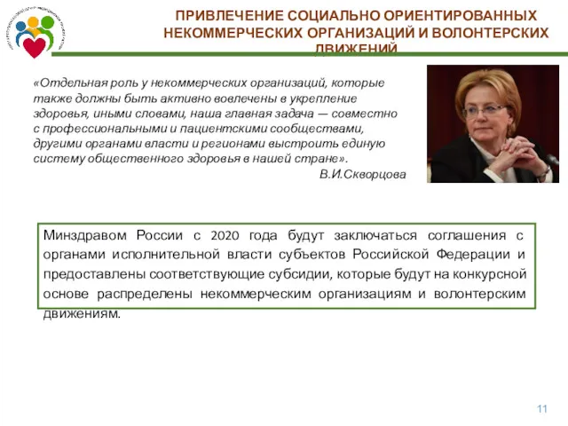 ПРИВЛЕЧЕНИЕ СОЦИАЛЬНО ОРИЕНТИРОВАННЫХ НЕКОММЕРЧЕСКИХ ОРГАНИЗАЦИЙ И ВОЛОНТЕРСКИХ ДВИЖЕНИЙ «Отдельная роль